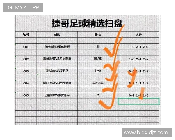 武汉足球队与南京足球队赛后战术分析与复盘探讨 武汉足球队与南京足球队赛后战术分析与复盘探讨